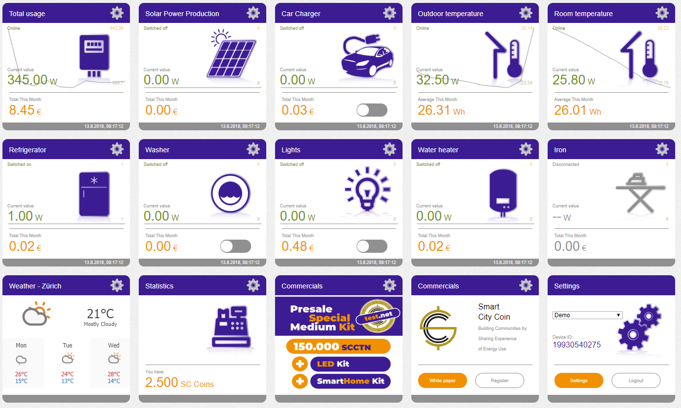 Smart City Coin